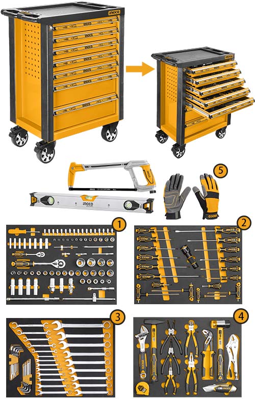 HTCS271621 162 PCS TOOL CHEST